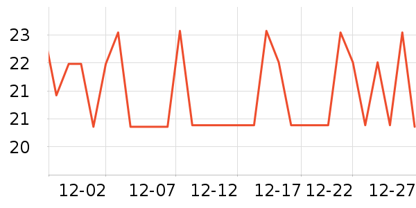 �����������۾�/����Һ��ʷ�۸�