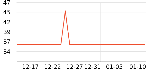 �޹�������ˮ��ʷ�۸�