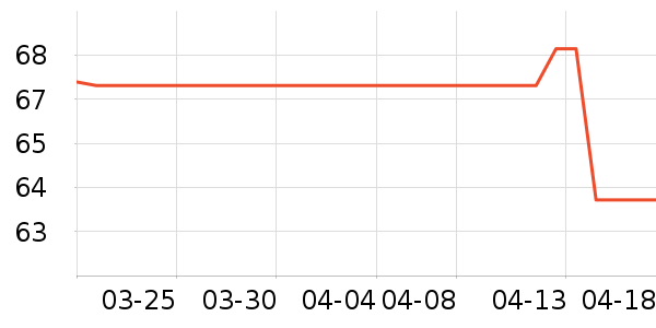 ϪľԴ��Һ��˪��ʷ�۸�