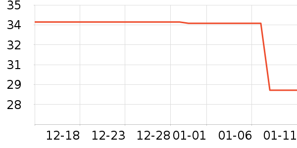 sensakin˫�����ʷ�۸�