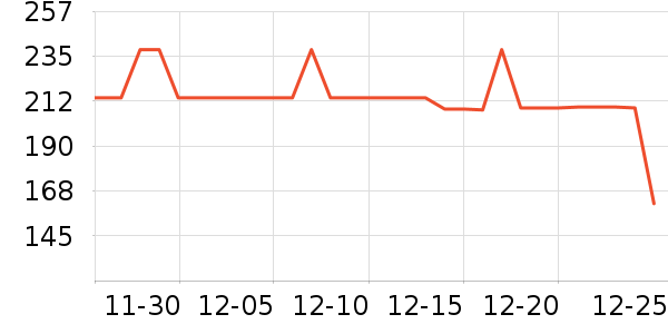 ̫���ַ�����ʳ��ʷ�۸�