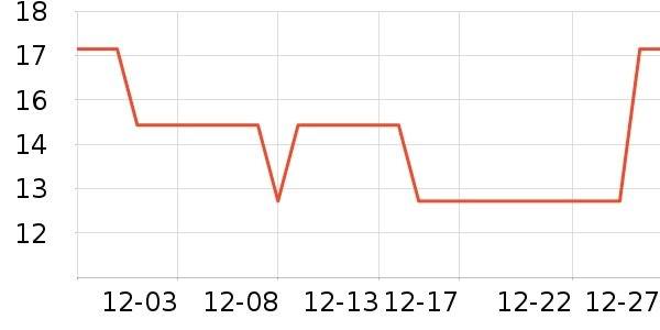 �����ǹ���ʳ��ʷ�۸�