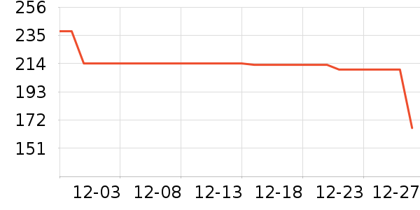 ̫���ַ�����ʳ��ʷ�۸�