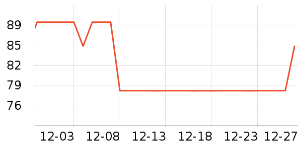 ���󵥷������ʷ�۸�