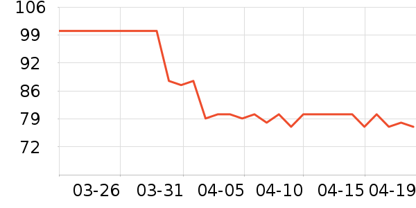 ������Ӿ����ʷ�۸�