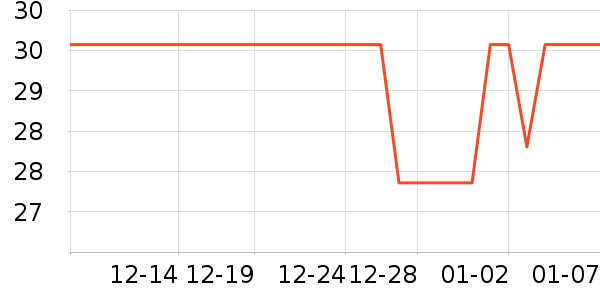 �ʼ�è��ʳ��ʷ�۸�