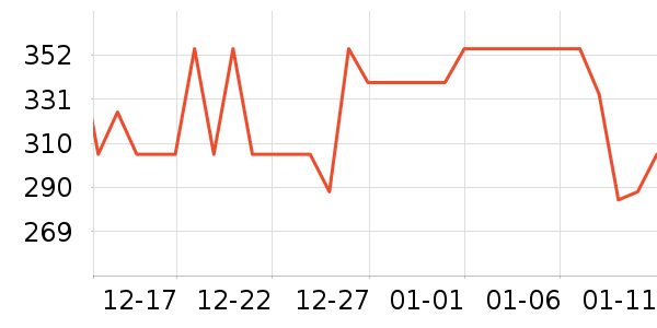 �ʼ�è��ʳ��ʷ�۸�