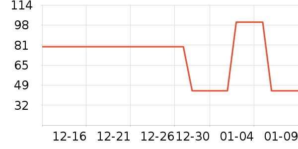 ë��/ԡ��/ԡ����ʷ�۸�