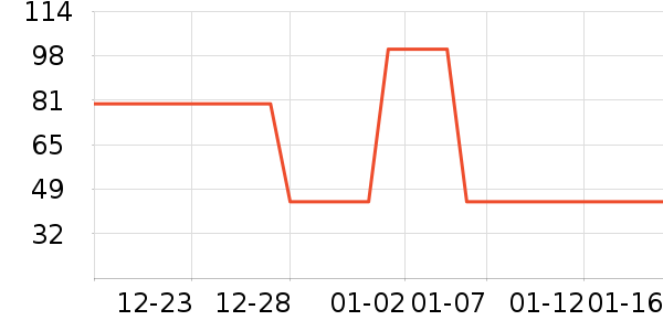 ë��/ԡ��/ԡ����ʷ�۸�