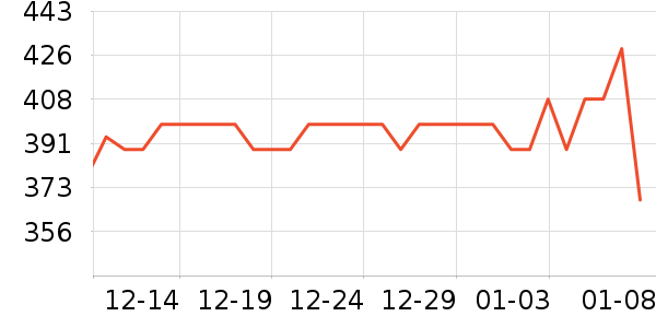 �洫��Ϻ����ʷ�۸�