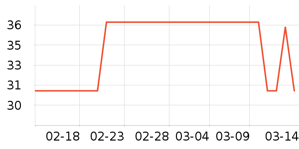 ������/���/�����ʷ�۸�