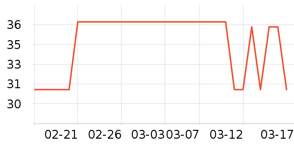 ������/���/�����ʷ�۸�