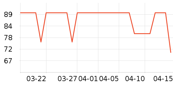 SCOORNESTˮ��/ˮ����ʷ�۸�