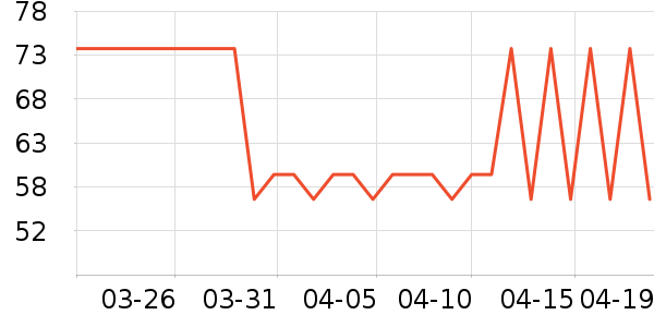 ˮ����о/����/��ͷ��ʷ�۸�