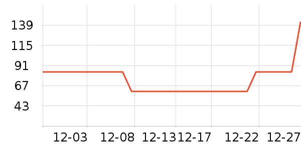 ��Ħ��/��Ħ����ʷ�۸�