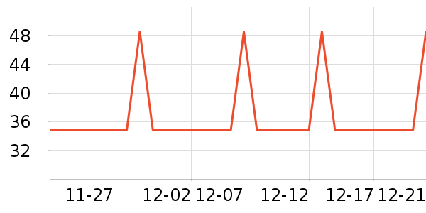 ������ƿ������ʷ�۸�