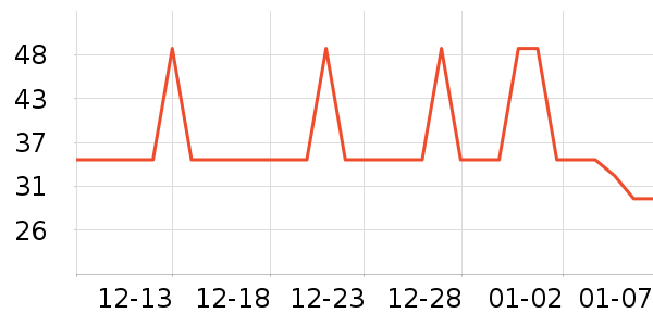 ������ƿ������ʷ�۸�