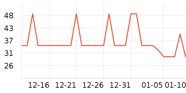 ������ƿ������ʷ�۸�