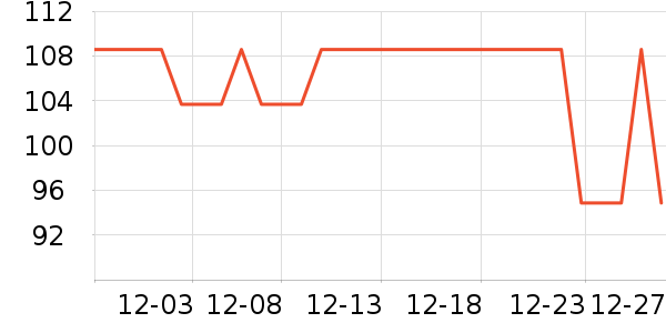 �ӳ�̨����ʷ�۸�