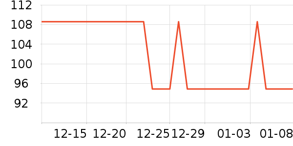 �ӳ�̨����ʷ�۸�