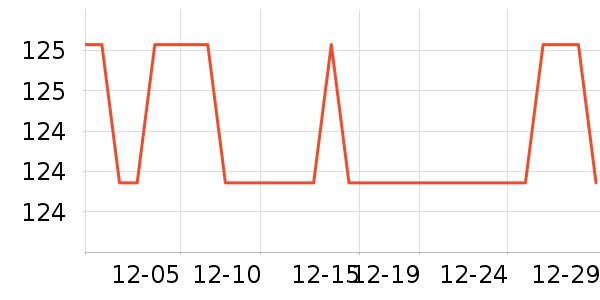 ����ͼ��������Ʒ��ʷ�۸�