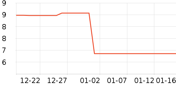 �����������ڿ���ʷ�۸�