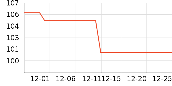 ����ͼ������������ʷ�۸�