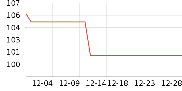 ����ͼ������������ʷ�۸�