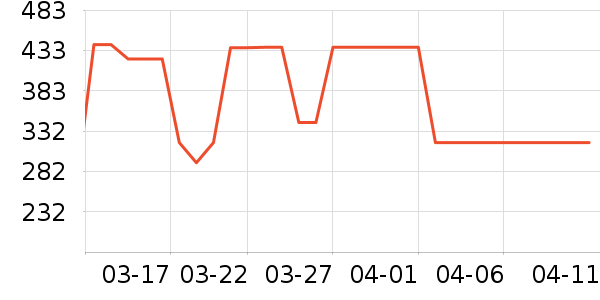 ����ʫ�����̲�Ʒ��ʷ�۸�