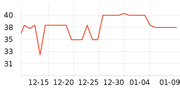 �����ֽ��ʷ�۸�