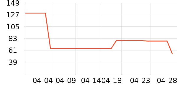 ���������ʴ���/������ʷ�۸�