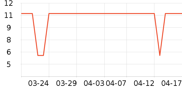 ������ѡè����ʷ�۸�