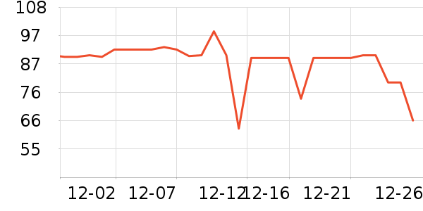 BTNature������ʳ��ʷ�۸�