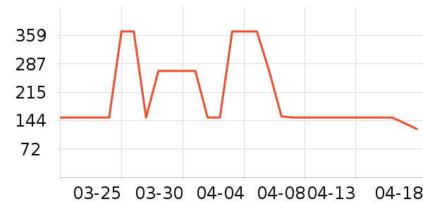 �������廤����װ��ʷ�۸�