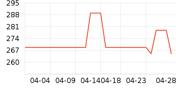 ���澫��¶��ʷ�۸�