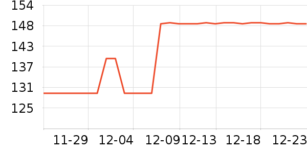 ��̤�˶�Ь��ʷ�۸�