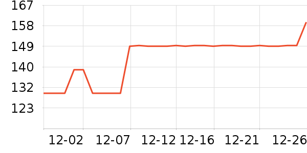 ��̤�˶�Ь��ʷ�۸�