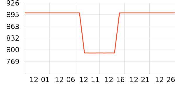 �տ�۵�/�����ʷ�۸�