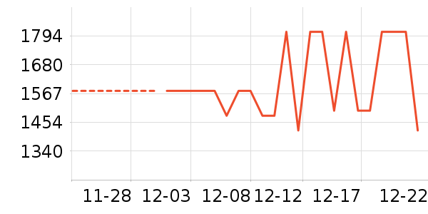 ��ҫƽ�������ʷ�۸�