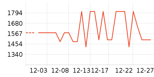 ��ҫƽ�������ʷ�۸�