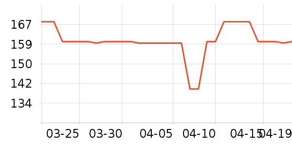 ������Һ��˪��ʷ�۸�