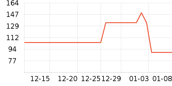 ����ë��/������ʷ�۸�