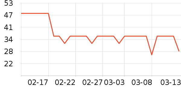 ��͢�����в�ҩ��ʷ�۸�