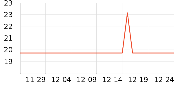 �ϵ���è��ʳ��ʷ�۸�