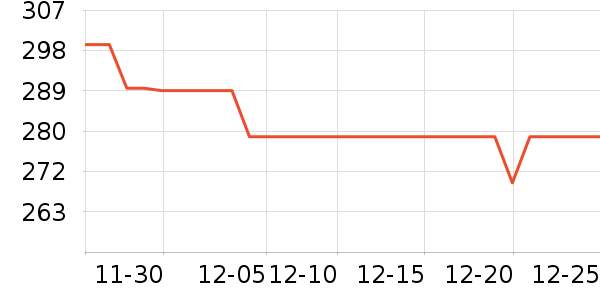 ˹�����ͯ�˶�Ь��ʷ�۸�