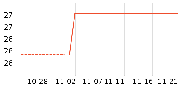 ������ʷ�۸�