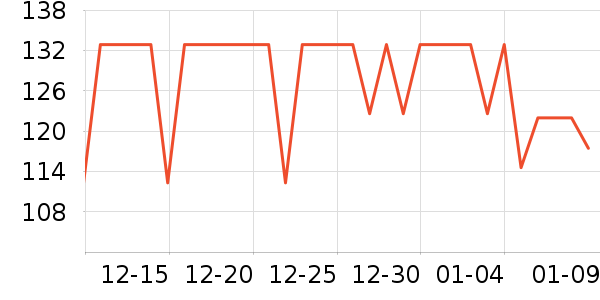 Ԫ�������ʷ�۸�