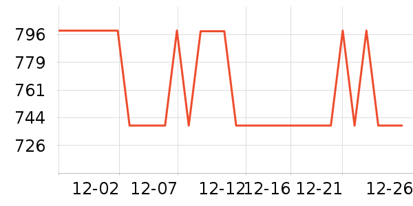 �˼ҼҾӲ�����ʷ�۸�