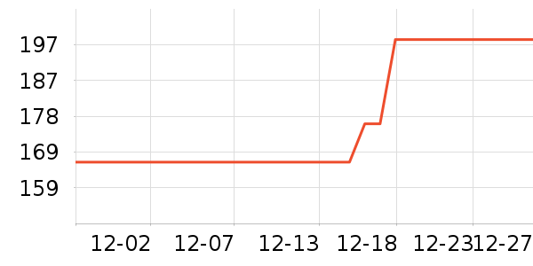 ������ı���/������ʷ�۸�