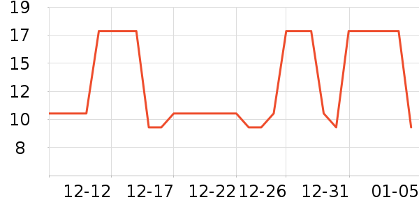 �Ϲܼ�ʪ����ʷ�۸�